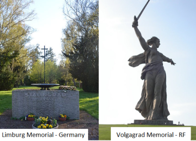 limburg-volgagrad