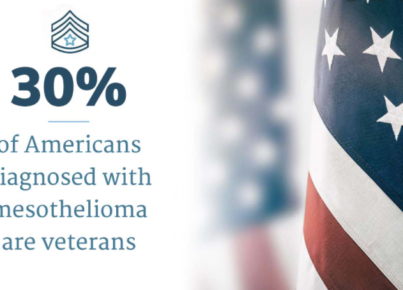veterans health asbestos mespthelioma